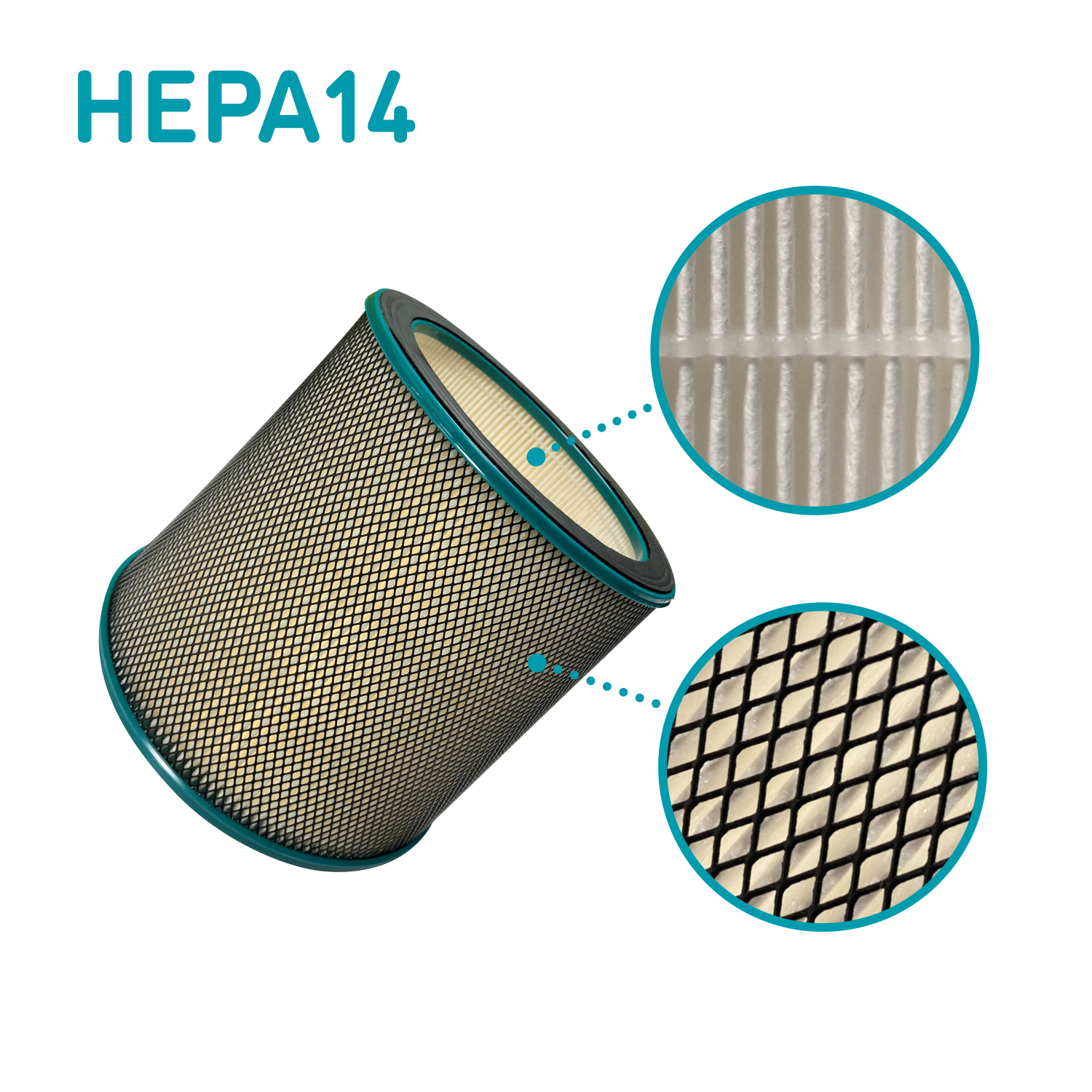 DJIVE HEPA 14 Filter für ARC Heater